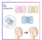 Soft Breathable Baby Head Shaping Pillow for Flat Head Prevention